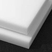 تولید کننده ورق پلی اتیلن pe